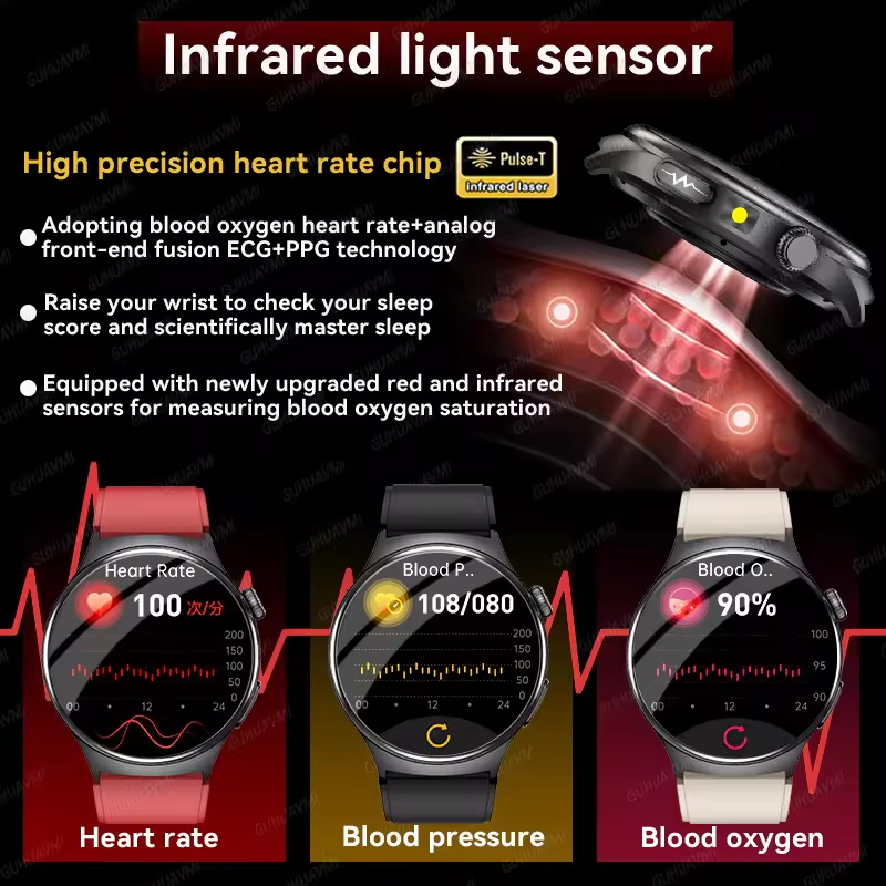 New Accurate ECG Smart Watch B - Gmt Dual Timezone Watch recension och pris