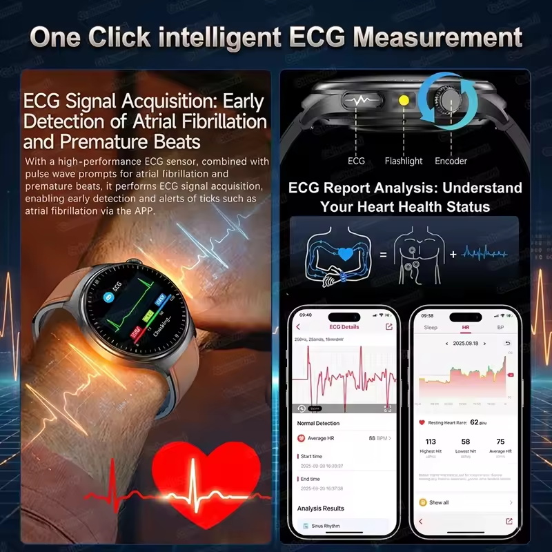 2026 Fashion New Nursing Level - Gmt Dual Timezone Watch recension och pris