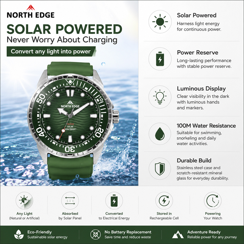 NORTH EDGE 2026 NEW+ TRITON So - Diver Watch 300M recension och pris